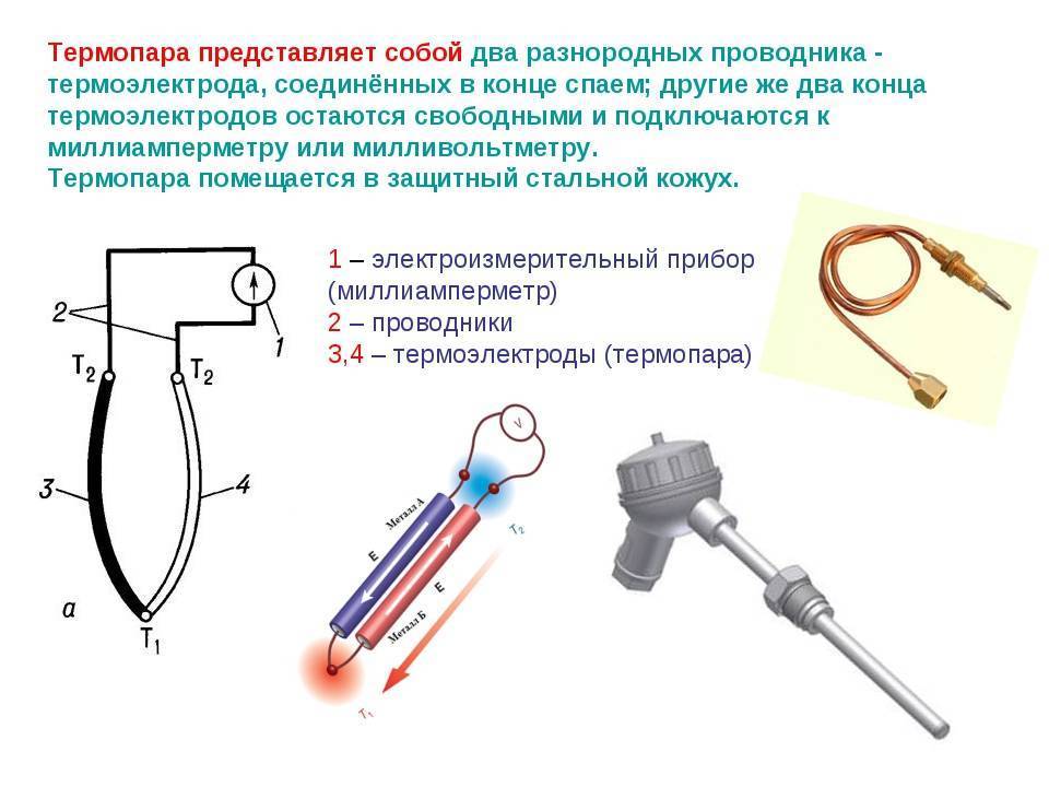 Как важна термопара для газовой плиты: особенности и принцип работы, для чего нужна, характеристики, как устроена, фото