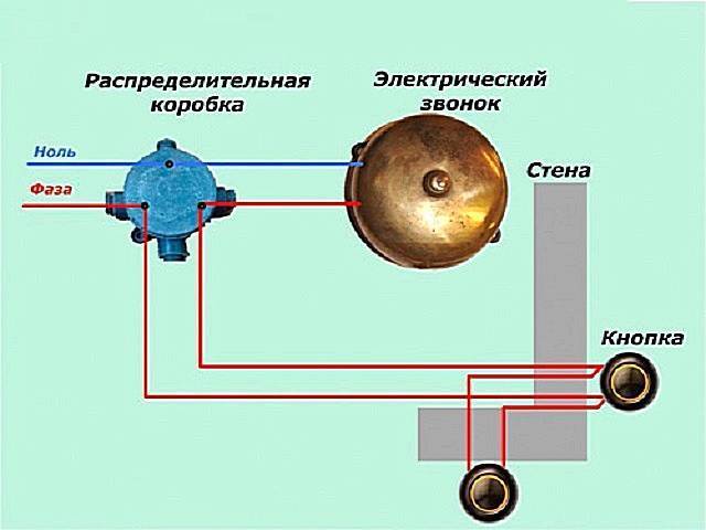 Как подключить звонок в квартире или частном доме - подробная схема