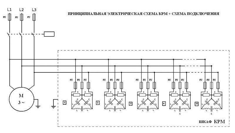 Компенсация реактивной мощности: расчет мощности и выбор ступени регулирования конденсаторной батареи | аврал.блог