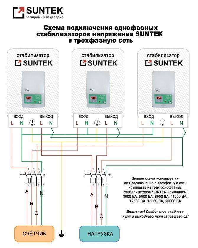 Можно ли подключить стабилизатор напряжения к генератору