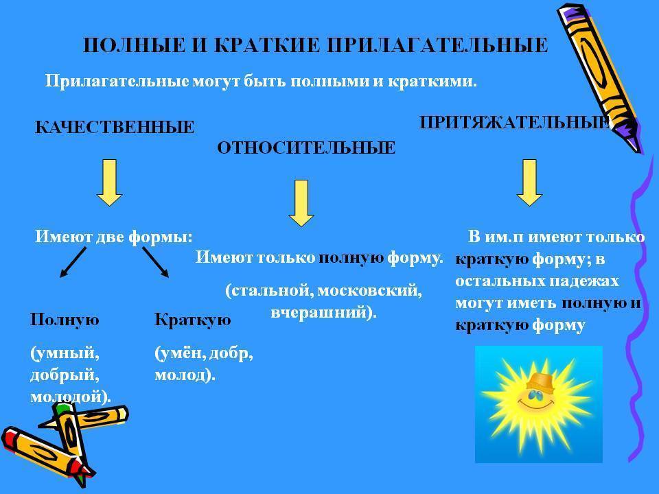 Сравнительный оборот — определение, как выделяется, примеры