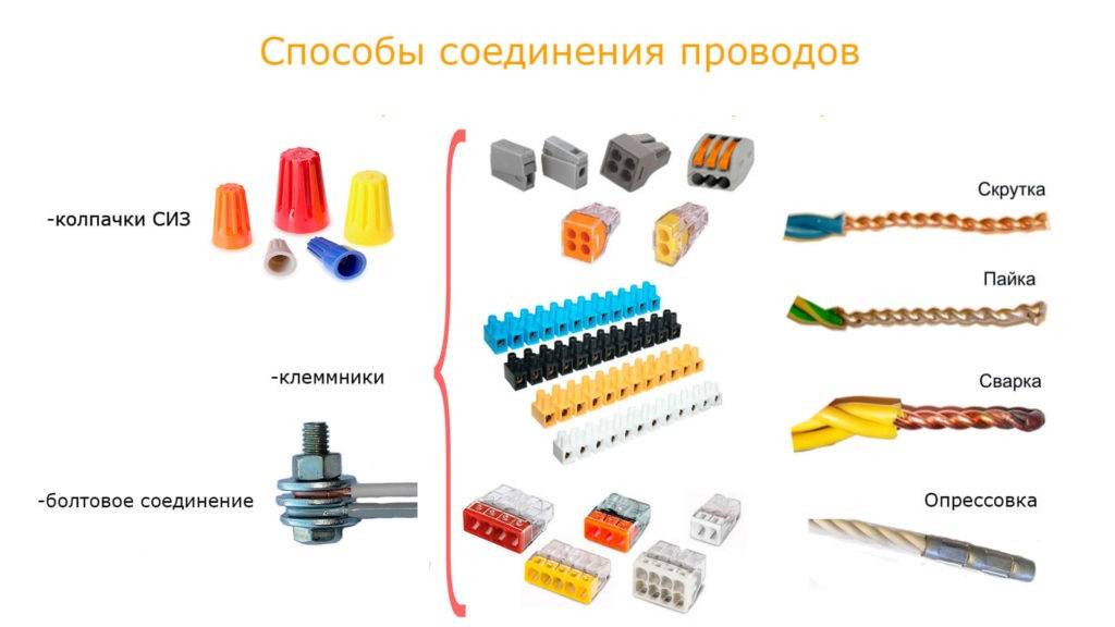 Обозначение электрических элементов на схемах. как обозначаются основные элементы в электрических схемах