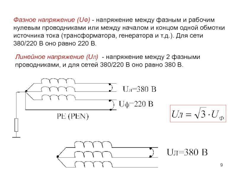 Соотношение между фазными и линейными напряжениями. номинальные напряжения