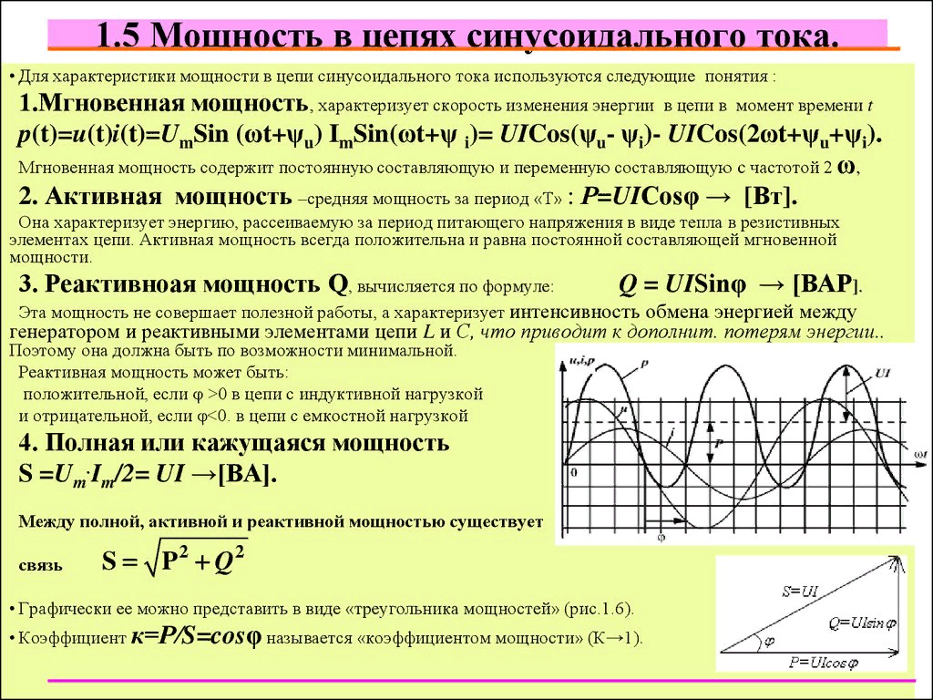 Активная реактивная и полная мощность