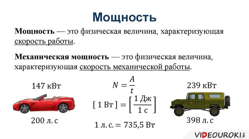 Реактивная мощность кратко и понятно: что такое, формулы