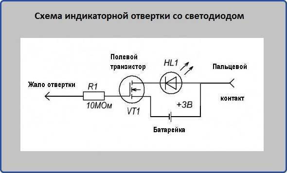 Как пользоваться тестером, как померить напряжение сети