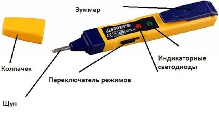 Как правильно пользоваться мультиметром
