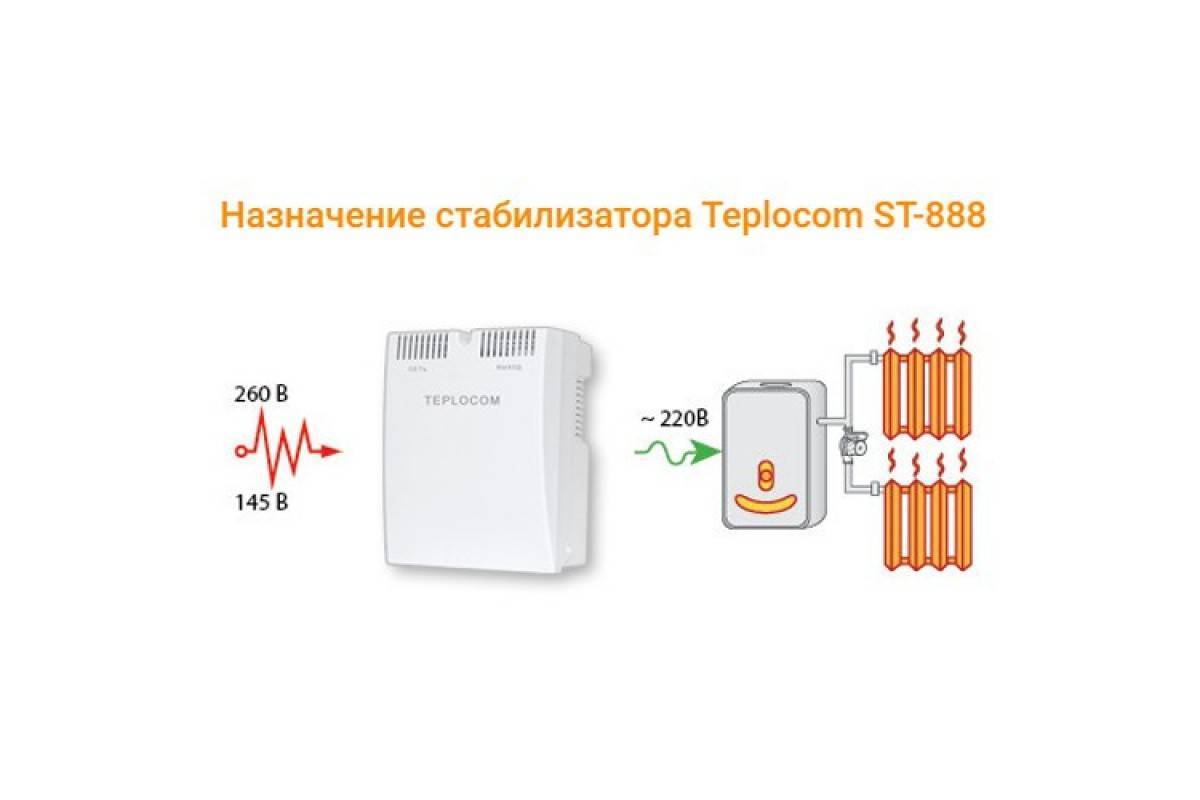 Где устанавливать стабилизатор напряжения в доме - правила и советы