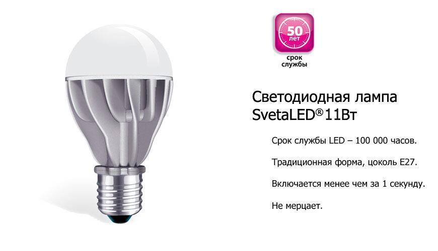 Рейтинг производителей светодиодных ламп 2021 года.