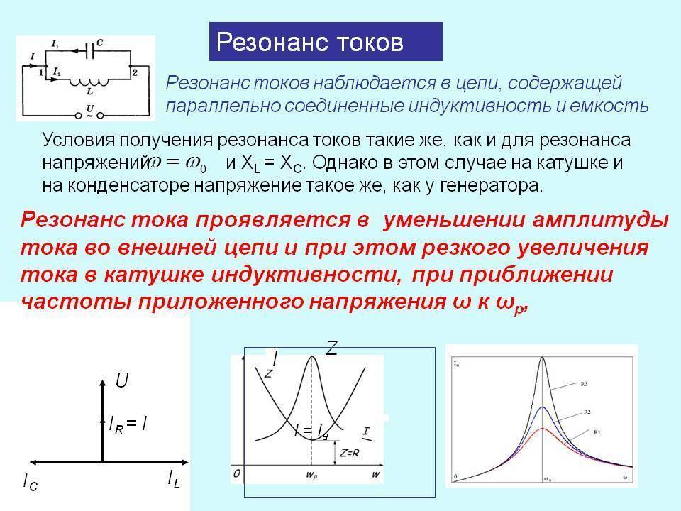 Резонанс напряжений в электрической цепи и его последствия