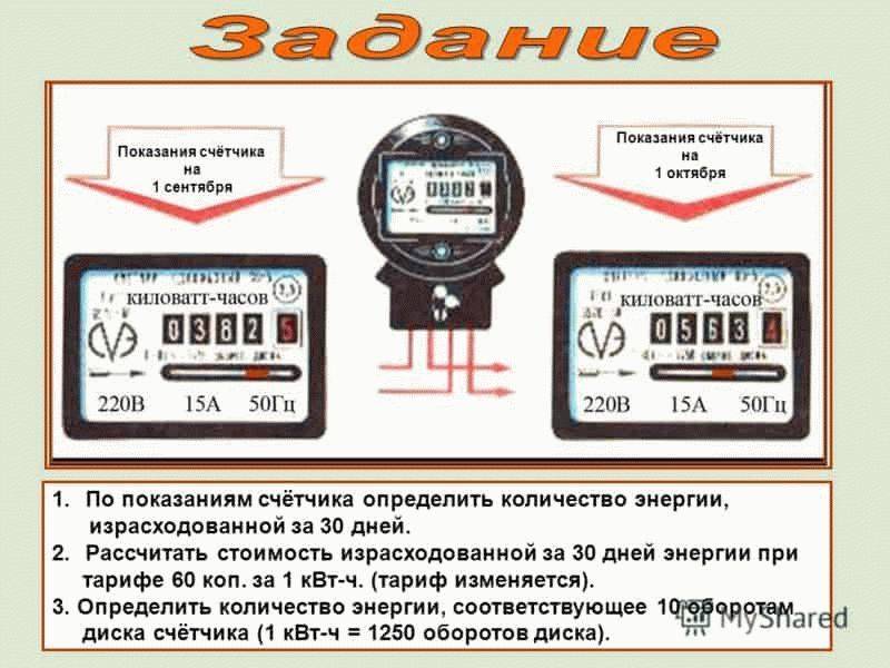 Однотарифный или многотарифный счетчик: какой выбрать, характеристики, в чем разница, отзывы - samvsestroy.ru