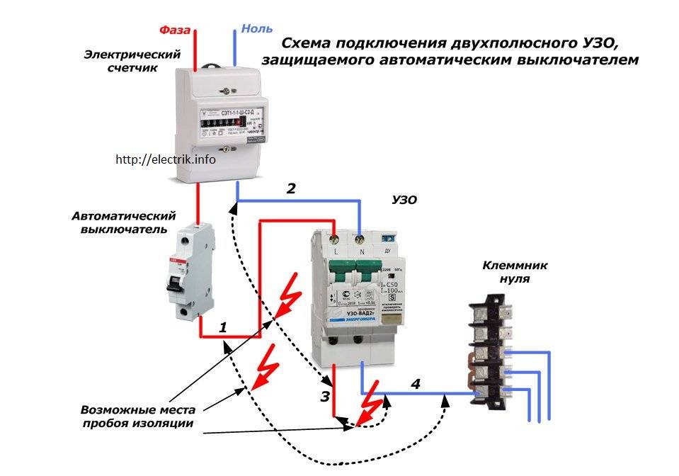 Почему выбивает автомат: ищем причины при включении, в щитке, без нагрузки