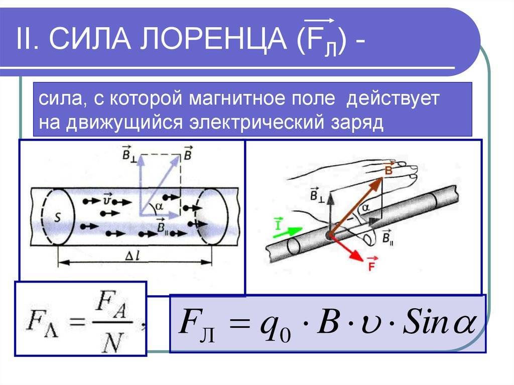 Сила лоренца просто и понятно: определение, формула, правило левой руки