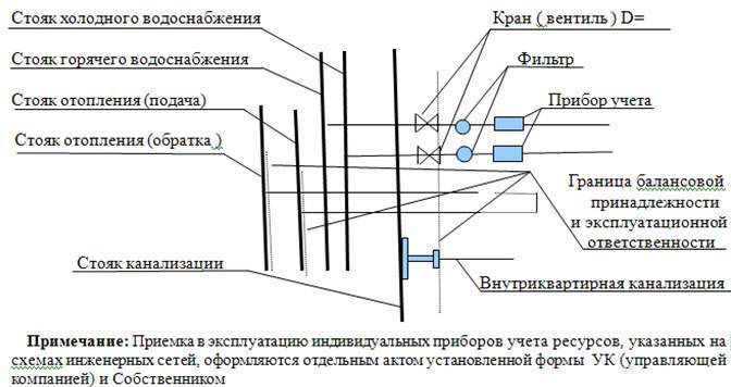 Статическое электричество и электрический ток. в чем разница?