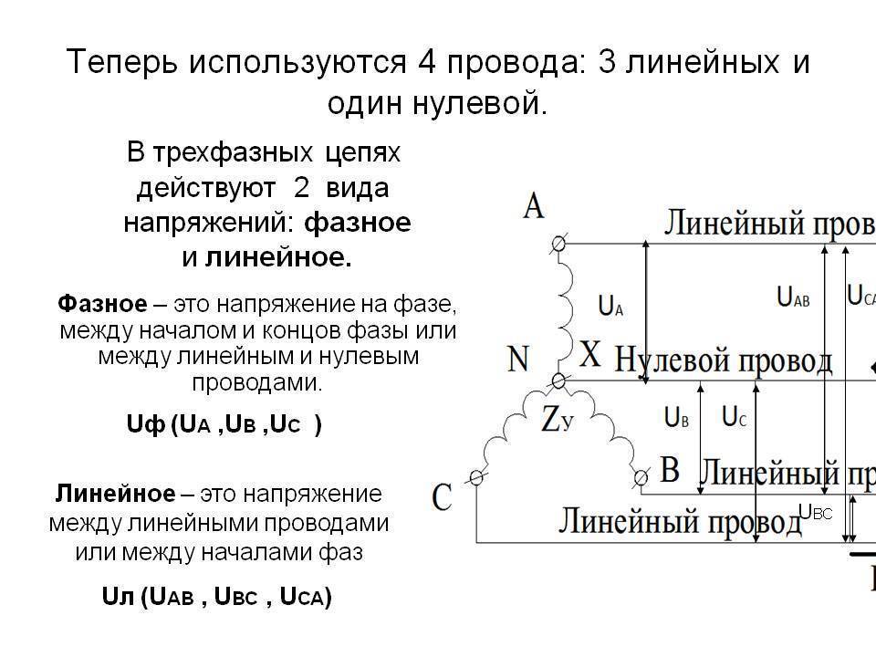 Линейное напряжение 220 вольт
