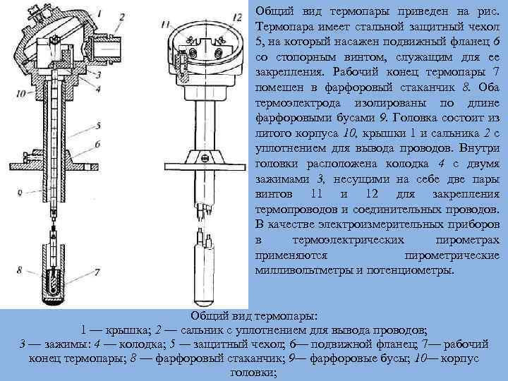 Как проверить и заменить термопару для газовой плиты