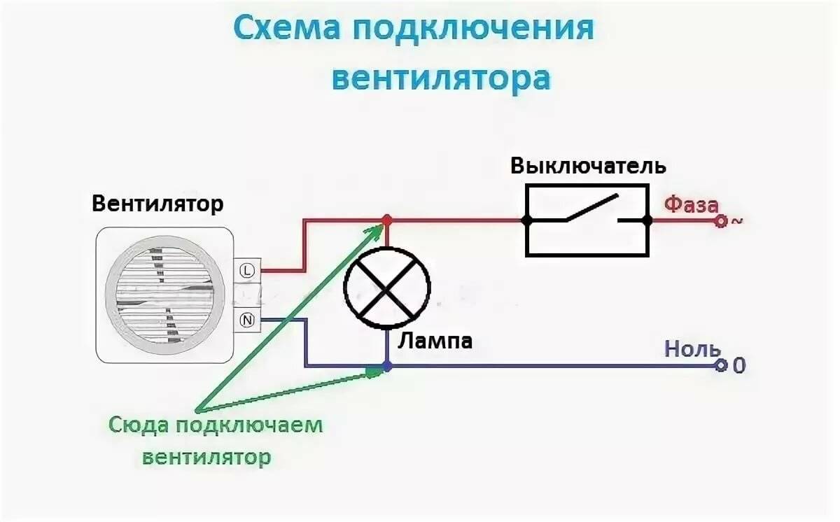 Как грамотно подключить вентилятор в ванной комнате к выключателю: выбор вытяжной системы, схемы подсоединения