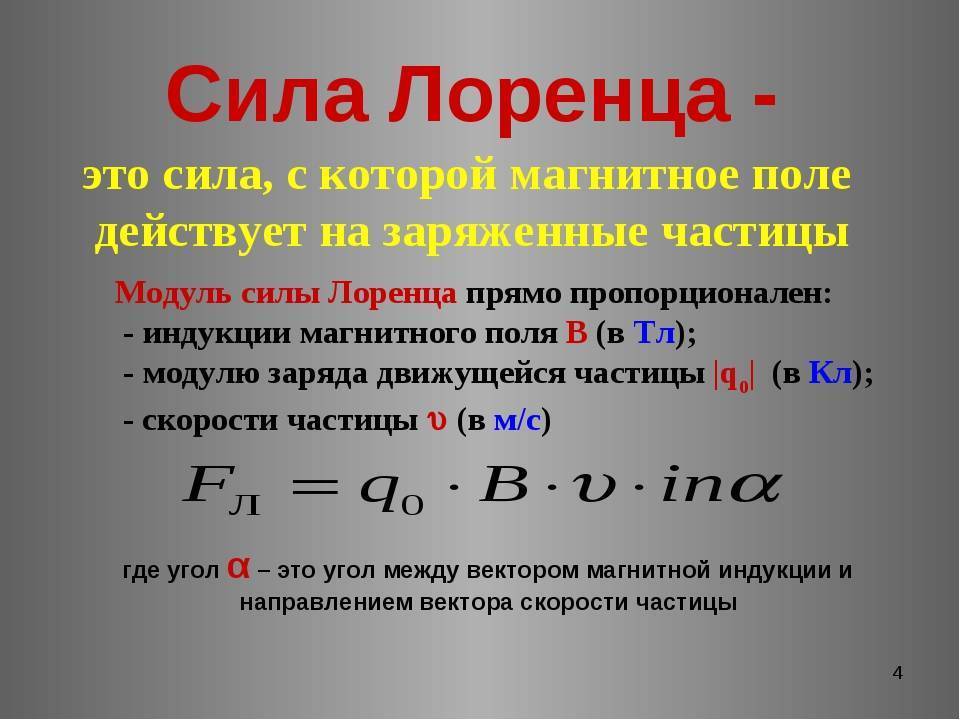Формула силы лоренца в физике