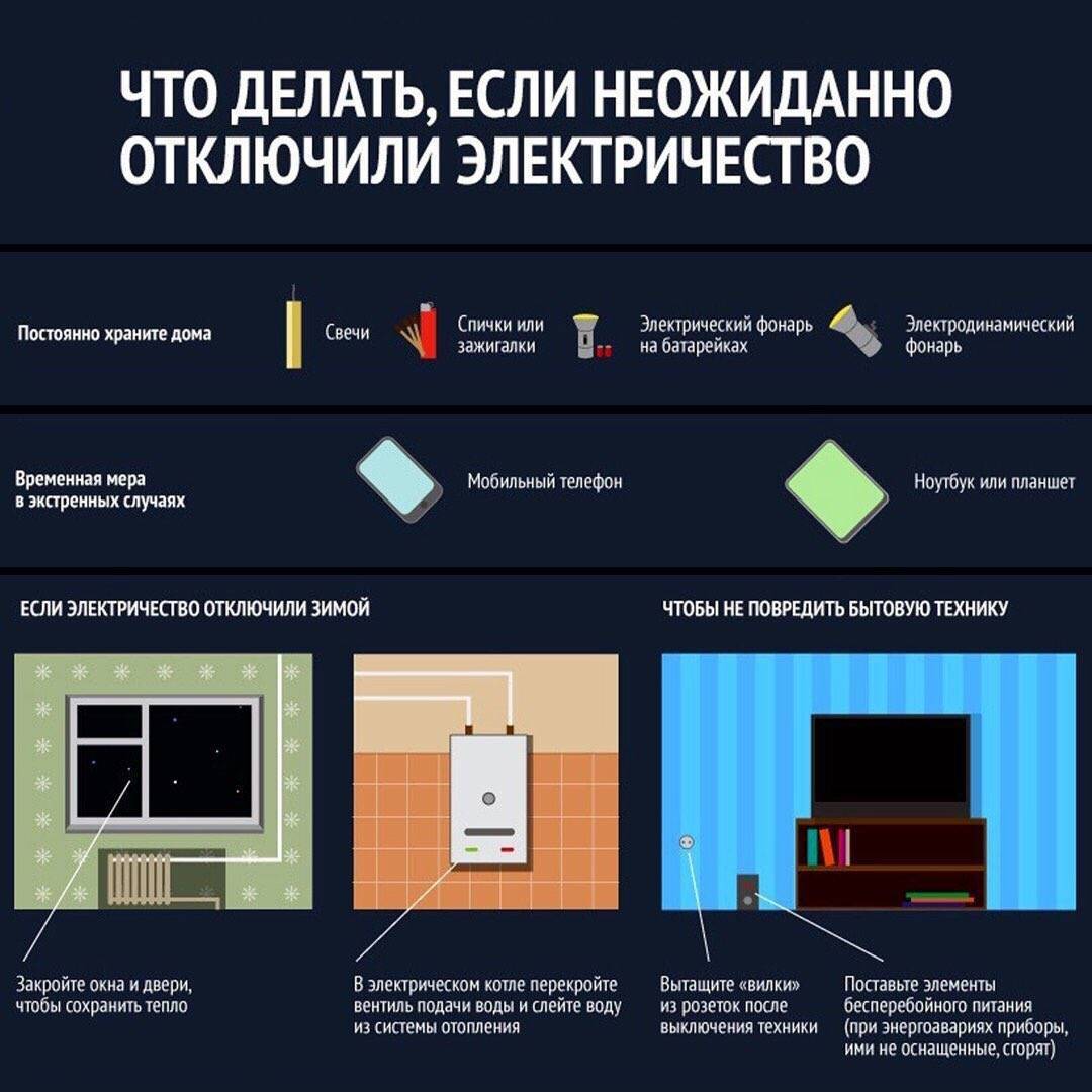 Пропал ноль в розетке