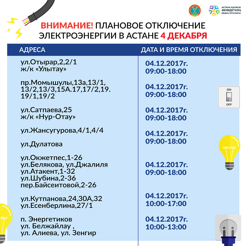 Куда необходимо звонить если отключили свет