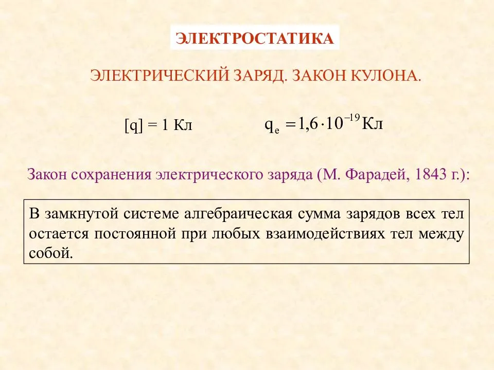 Два вида электрических зарядов. взаимодействие зарядов