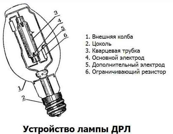 Лампа дрл: устройство, принцип работы, схема подключения, технические характеристики, разновидности