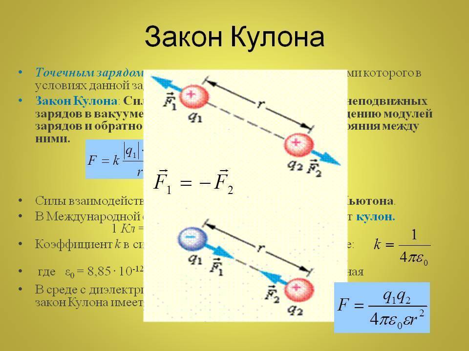 Элементарный заряд и электрон - частица с таким зарядом