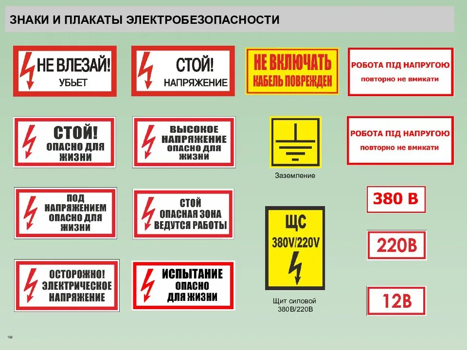 Виды плакатов по электробезопасности. • цпр 