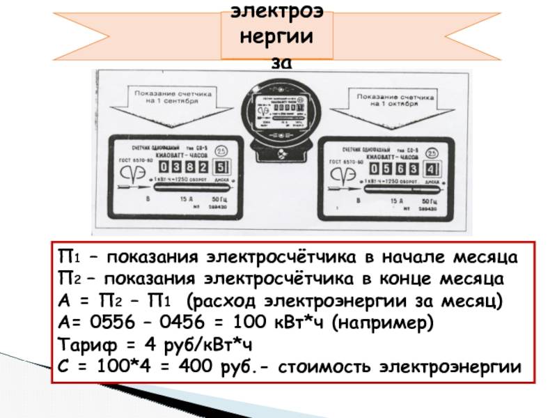 После замены счетчика электроэнергии расход увеличился