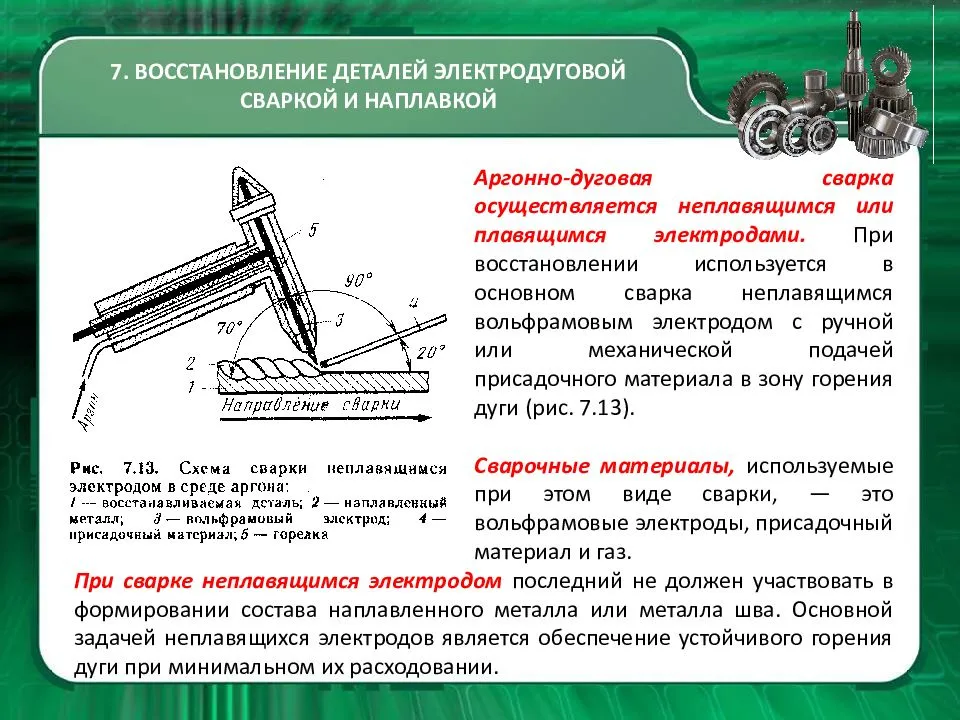Как правильно варить: пособие для начинающих сварщиков