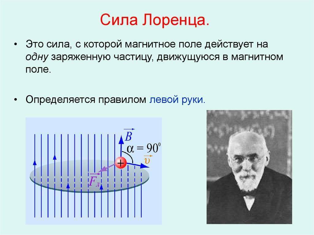 Закон электромагнитной индукции