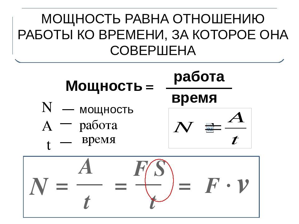 Как посчитать реактивную мощность зная активную? - электрика от а до я