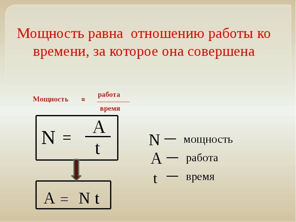 Расчет и компенсация реактивной мощности.