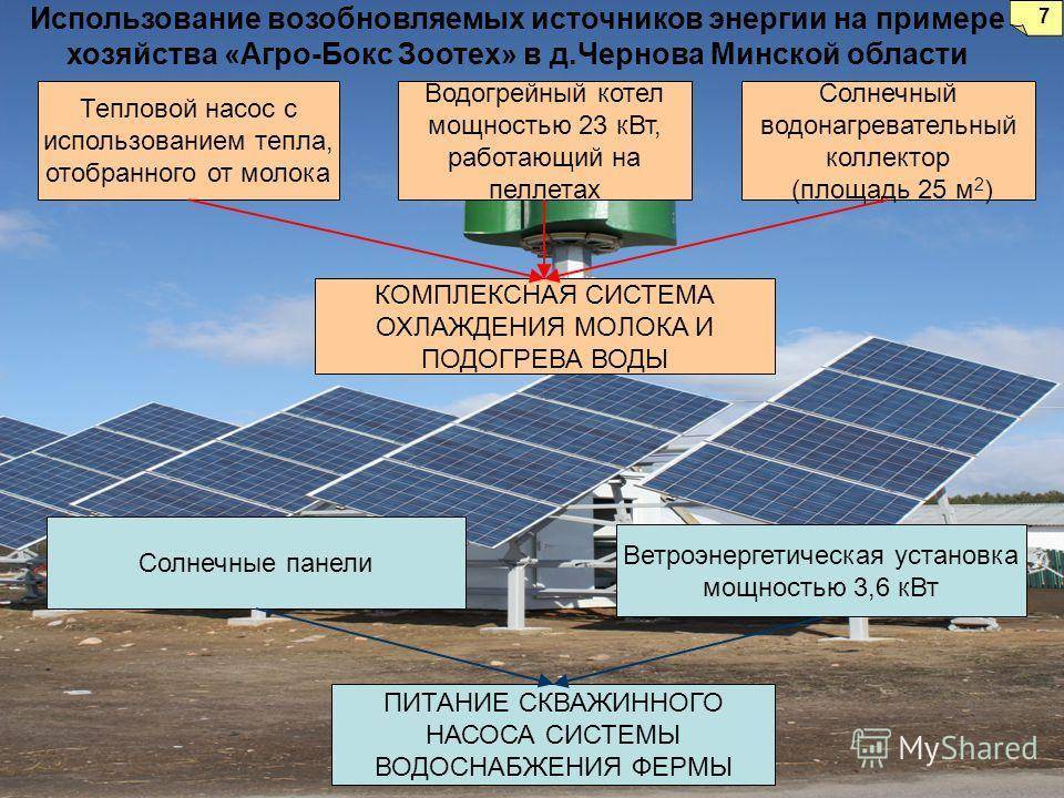 Стоимость ветряной электроэнергии должна сравняться с традиционной к 2036 году - парламентская газета