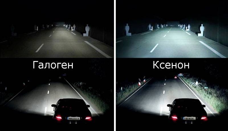 Ксеноновые лампы d2s: рекомендации по выбору,