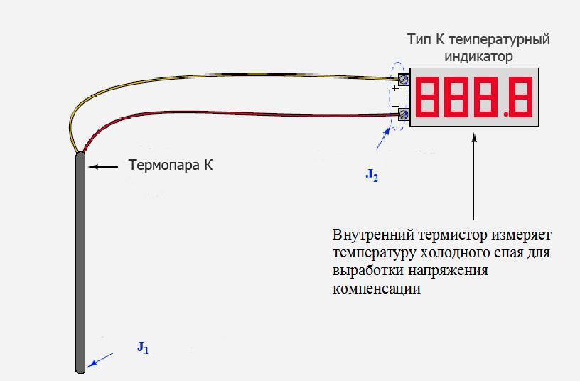 Термопара для газовой плиты: устройство, принцип работы, замена своими руками