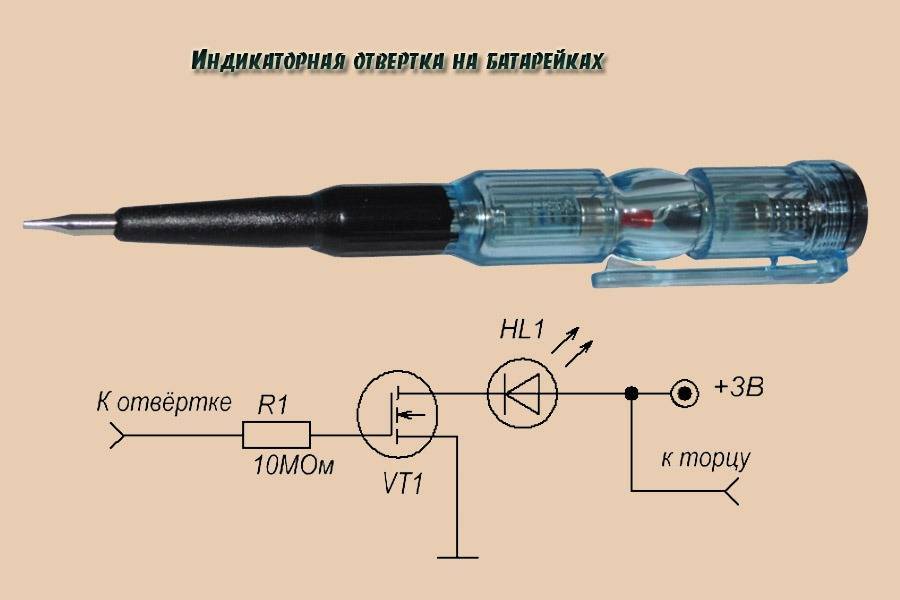 Как проверить напряжение в розетке мультиметром