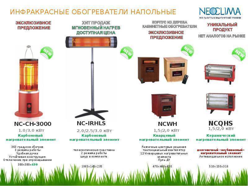 Все о промышленных обогревателях: инфракрасных, газовых