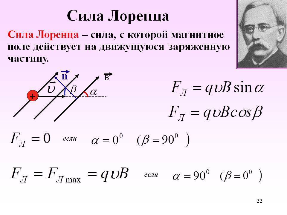 Закон электромагнитной индукции - формулы, определение, примеры