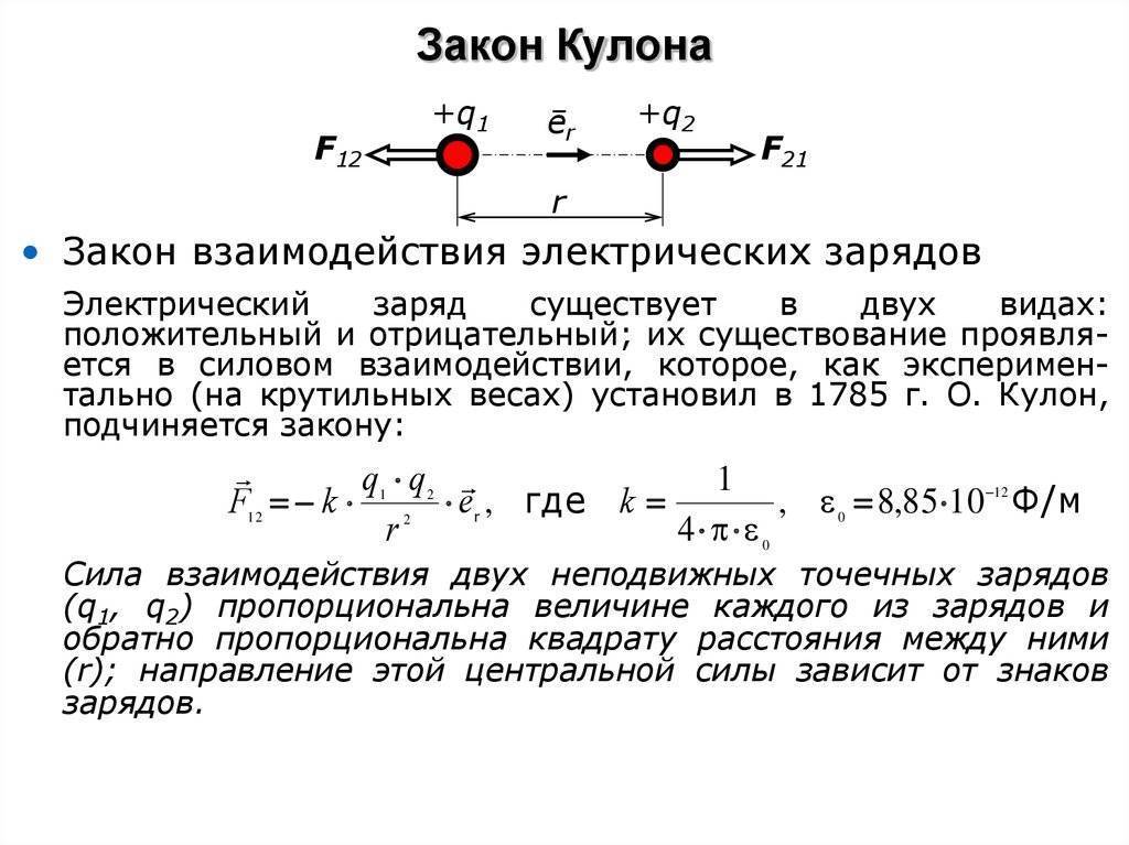 Количественная мера электрических взаимодействий, это величина q - электрический заряд | tvercult.ru