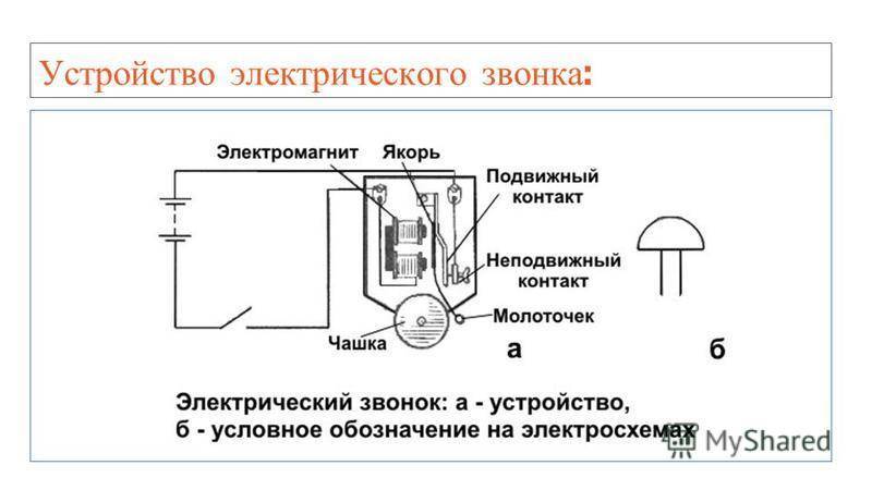 Как подключить звонок в квартире очень хитро!