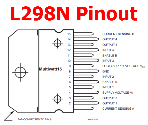 In-depth: interface l298n dc motor driver module with arduino