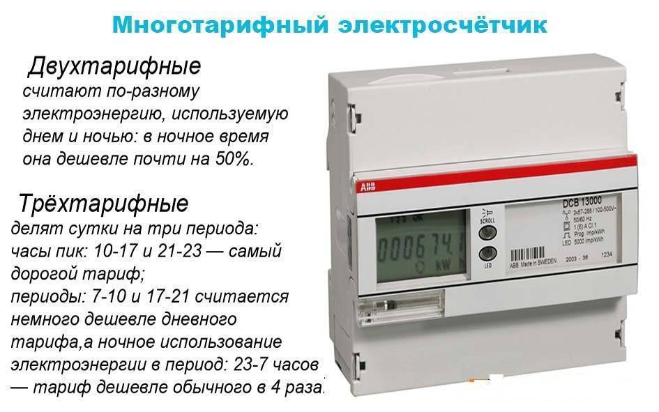 Топ-10 лучших многотарифных счетчиков электроэнергии - выбор однофазного и трехфазного счетчика