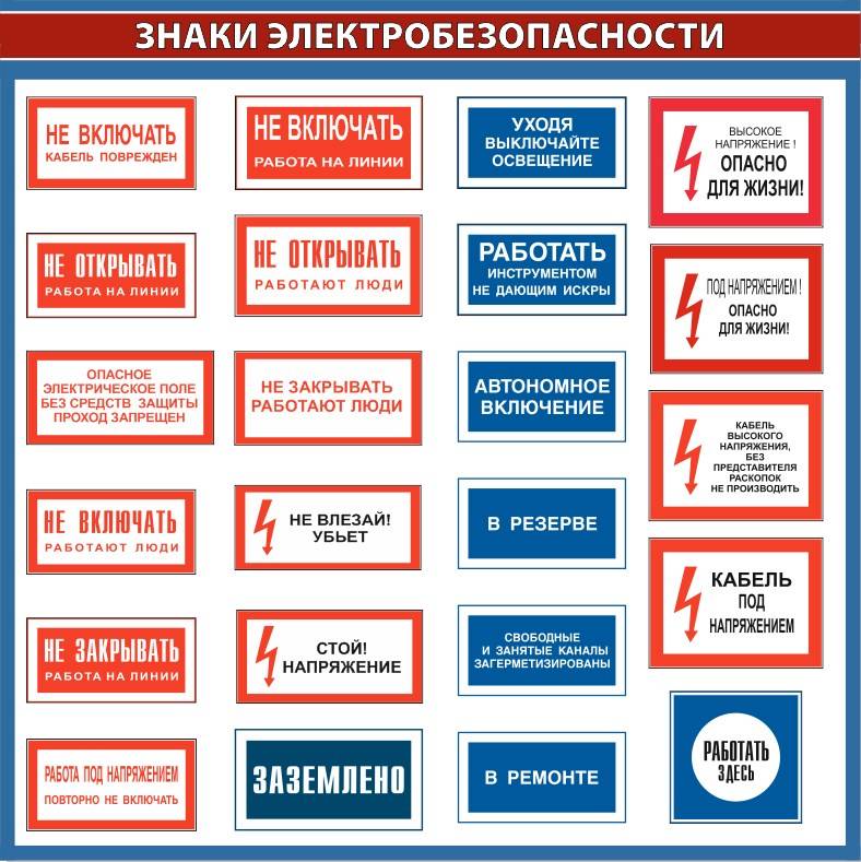 Знаки и плакаты электробезопасности: предупреждающие, запрещающие, предписывающие