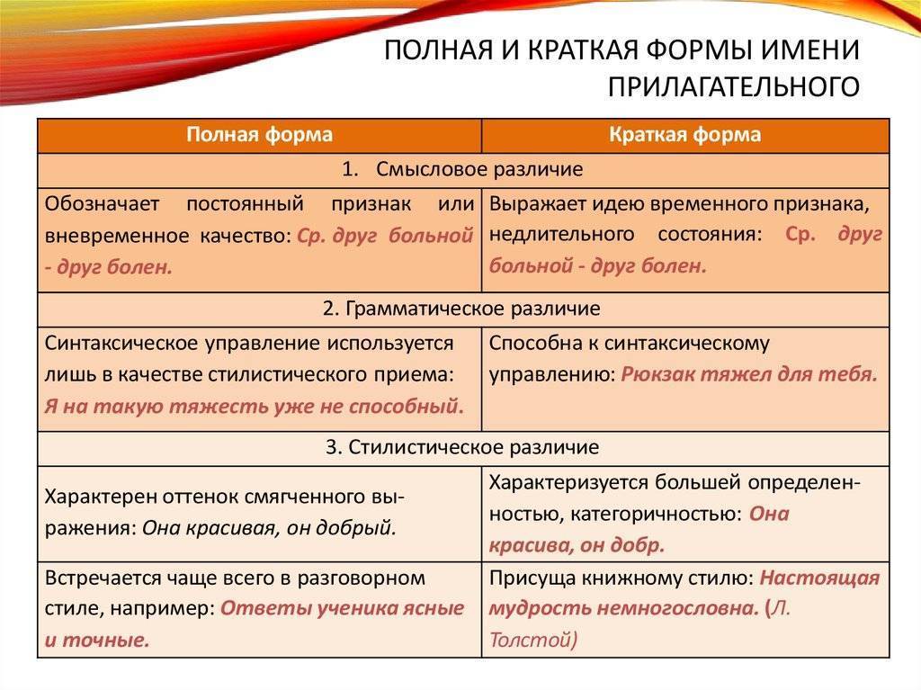 Социальный статус