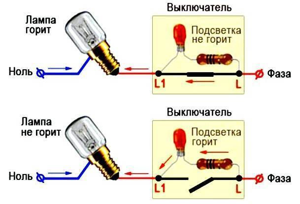 Почему моргает светодиодная лампочка при выключенном свете