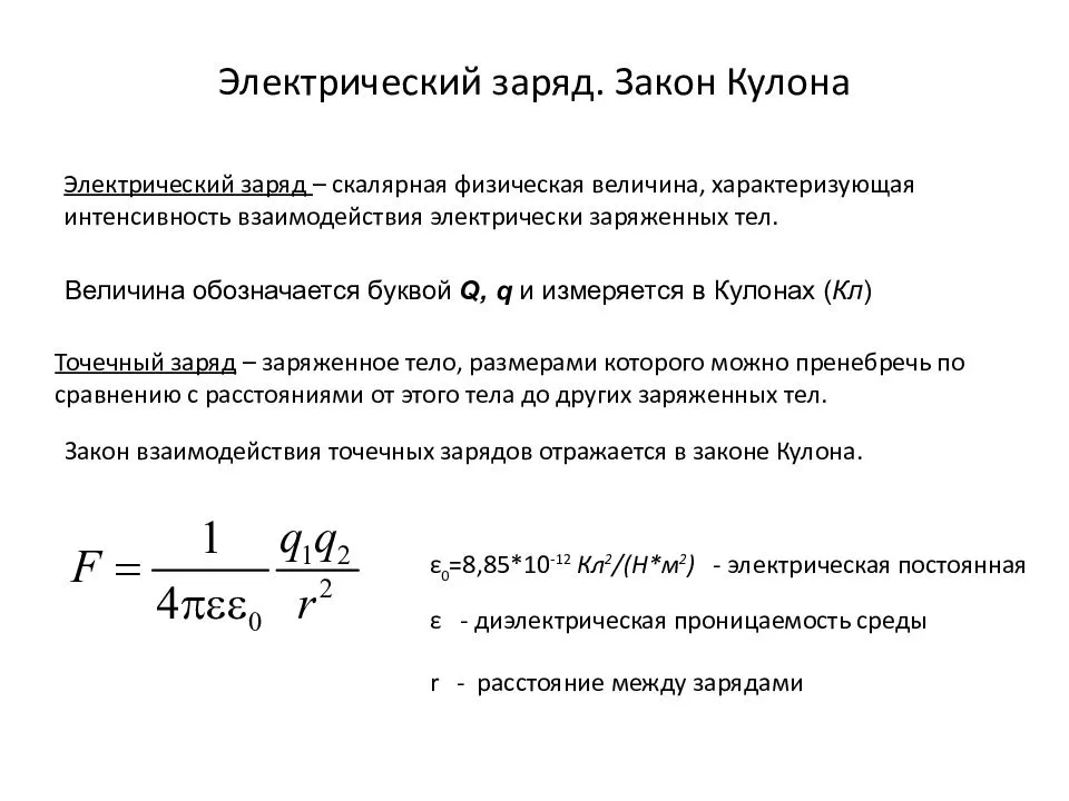 Электрическое поле – fizi4ka