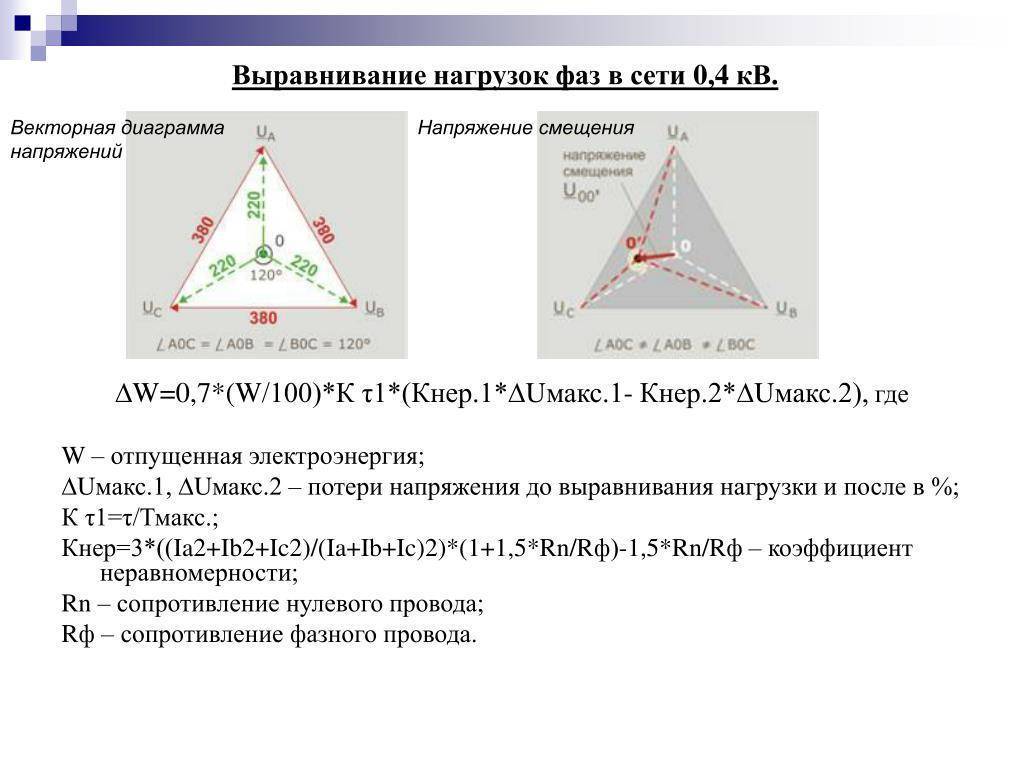 Перекос фаз в трехфазной сети последствия – советы электрика