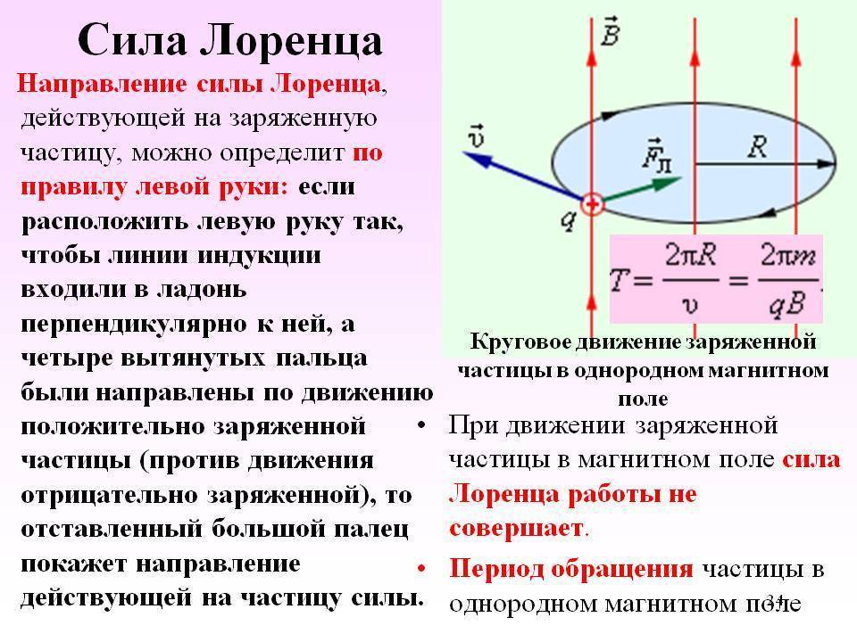 Сила лоренца – формула, величина, примеры кратко определение и как определить направление