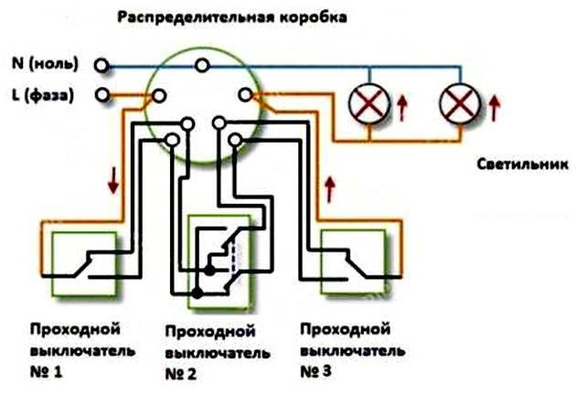 Схема управления освещением: какие есть виды